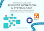 create business flowcharts and uml diagrams